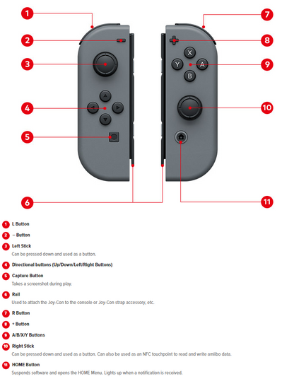 JOY-CON  (L) (R) - CONTROLES PARA NINTENDO SWITCH