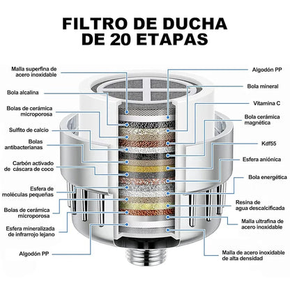 CABEZAL DE FILTRO